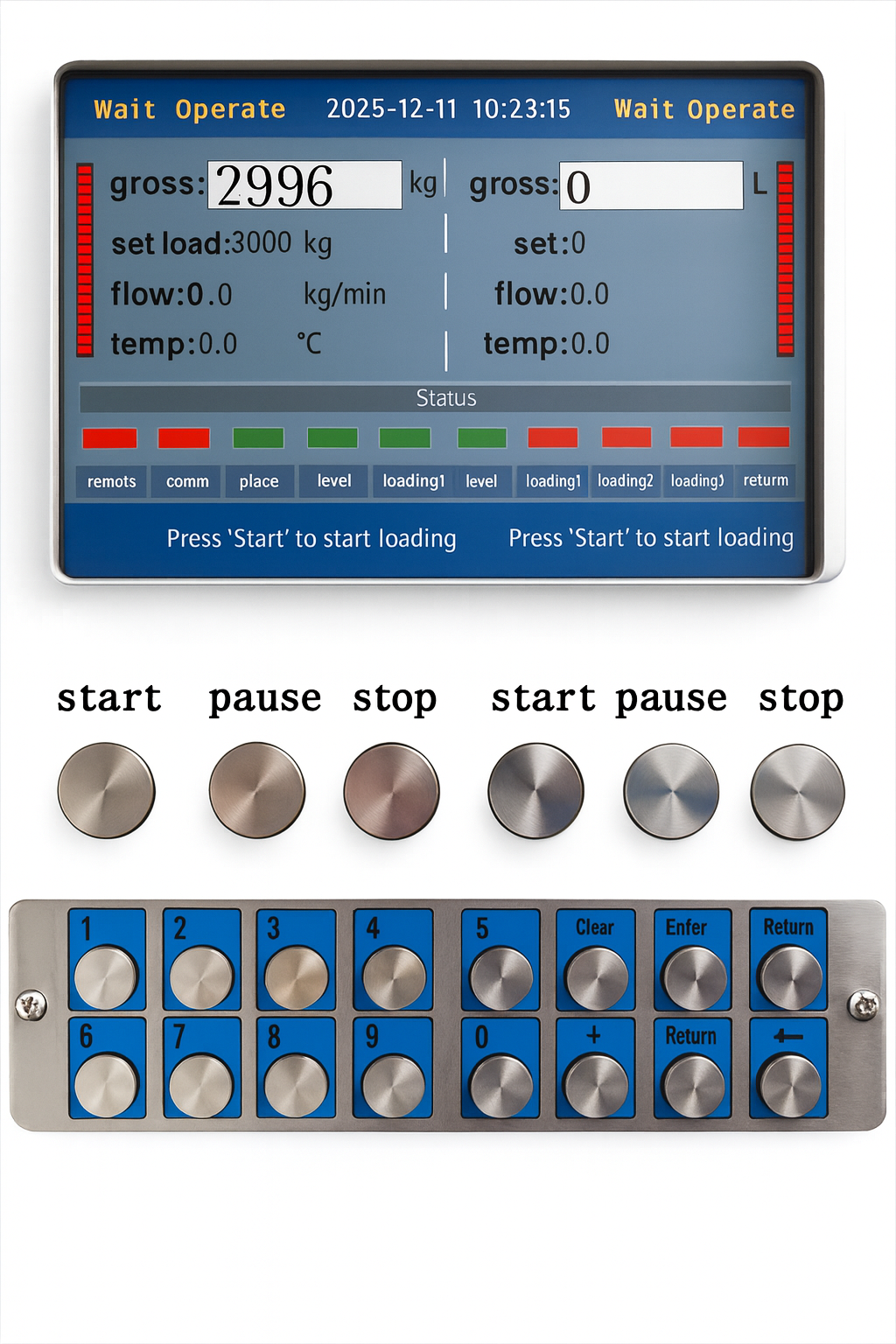 Automatic Preset Loading at Oil Depot Loading Racks